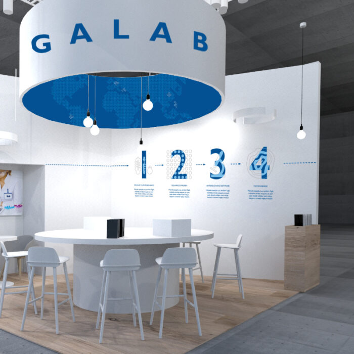 Messestand-Design für GALAB