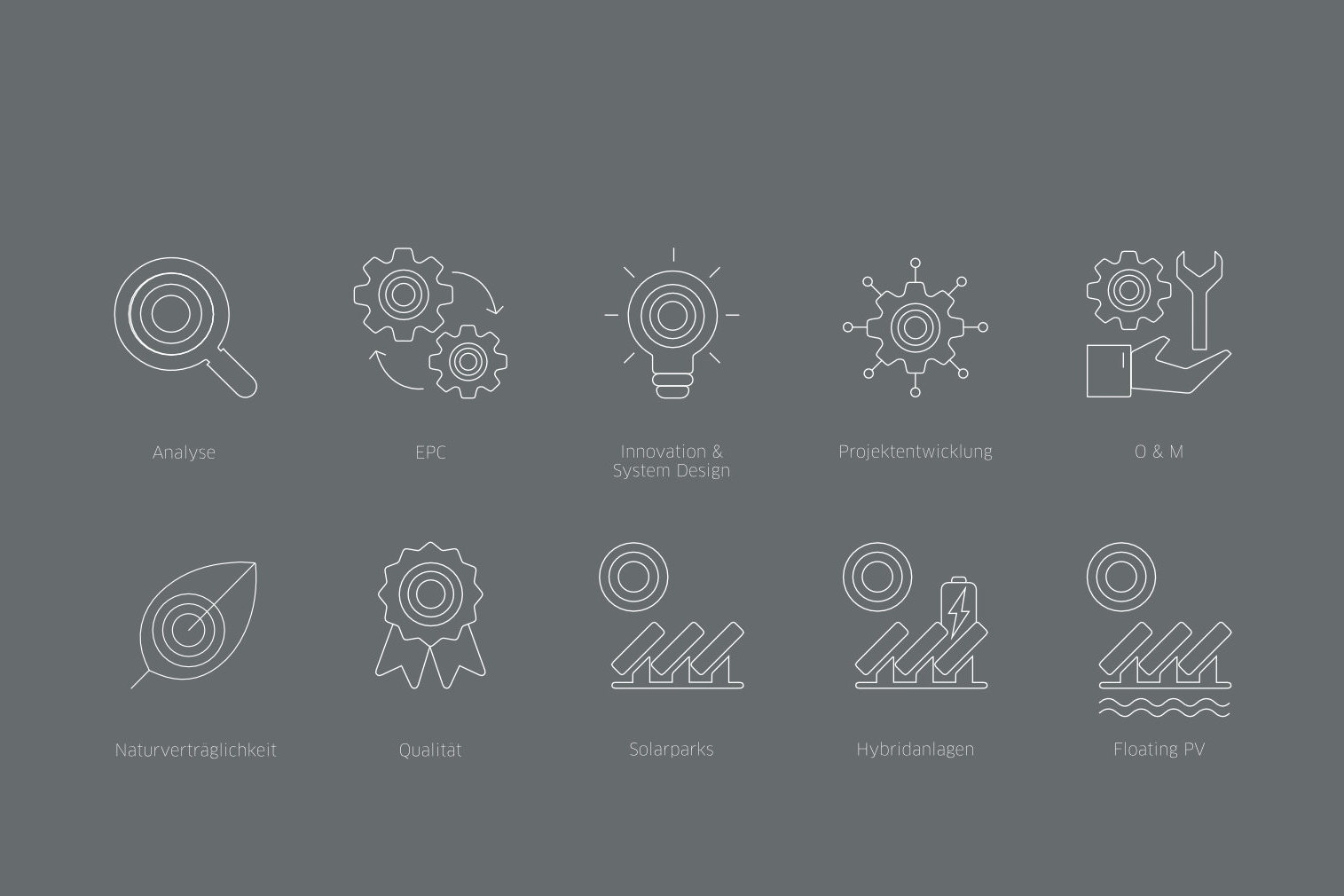 Corporate-Design Icons für Unternehmen