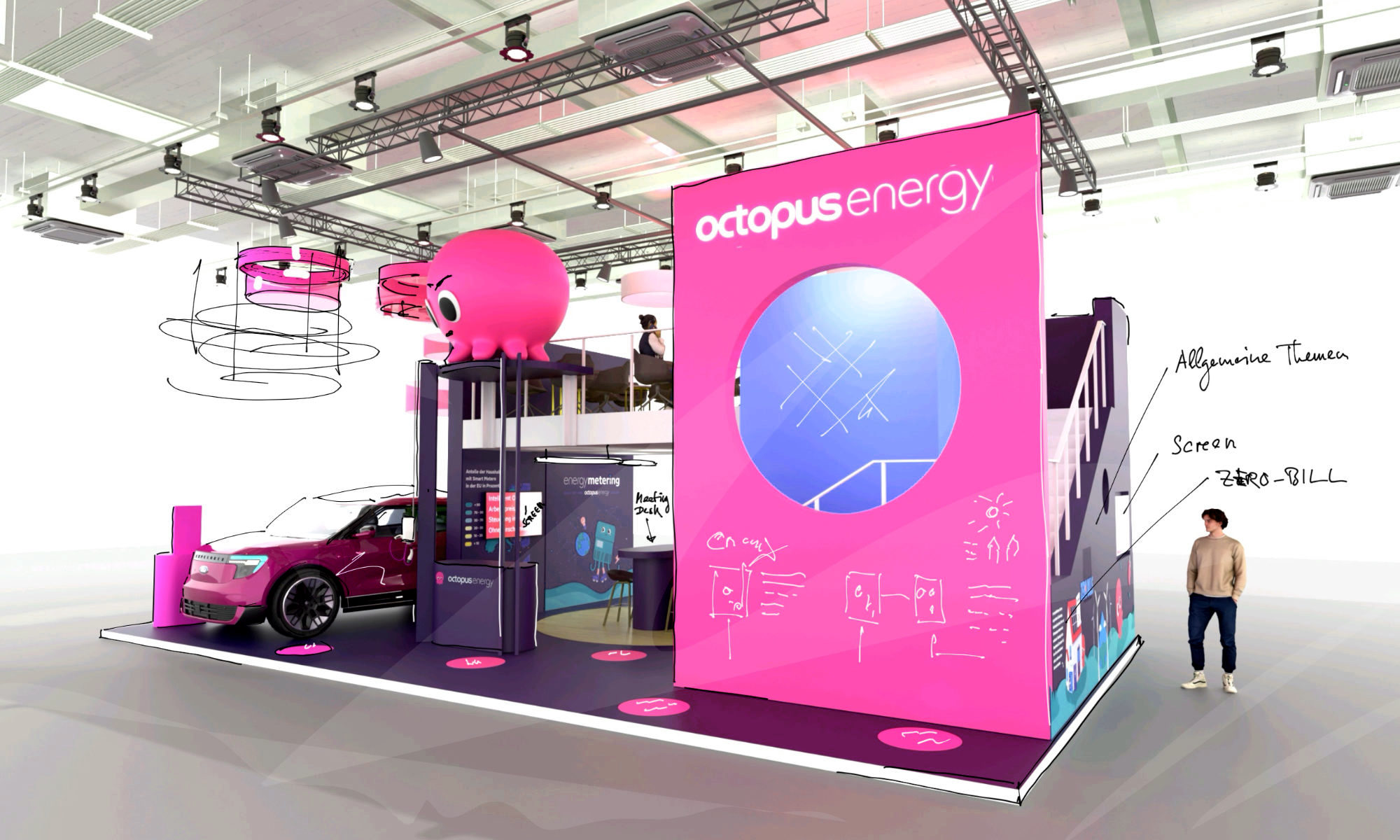 Rendering eines zweigeschossigen Messestands für ein Energieunternehmen auf der E-World mit Branding, Fahrzeug und interaktiven Präsentationsflächen